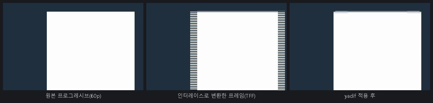 움직이는 흰 사각형의 가장자리 확대. 원본 프로그레시브는 깨끗하고 인터레이스 프레임은 좌우 가장자리에 빗살 무늬가 있으며 yadif 적용 후 빗살이 사라짐